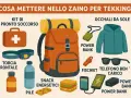 Zaino da trekking arancione con kit pronto soccorso, torcia frontale, snack, occhiali da sole, giacca, fischietti, power bank e telefono carico. Ecco cosa mettere nello zaino!