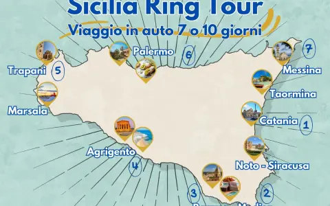 Mappa di un itinerario Sicilia 7 giorni in auto, con tappe a Catania, Ragusa-Modica, Noto-Siracusa, Agrigento, Marsala, Trapani, Palermo, Taormina, Messina.