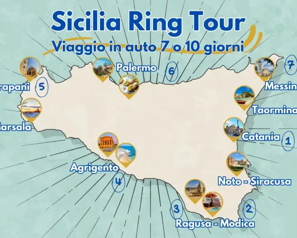 Mappa di un itinerario Sicilia 7 giorni in auto, con tappe a Catania, Ragusa-Modica, Noto-Siracusa, Agrigento, Marsala, Trapani, Palermo, Taormina, Messina.