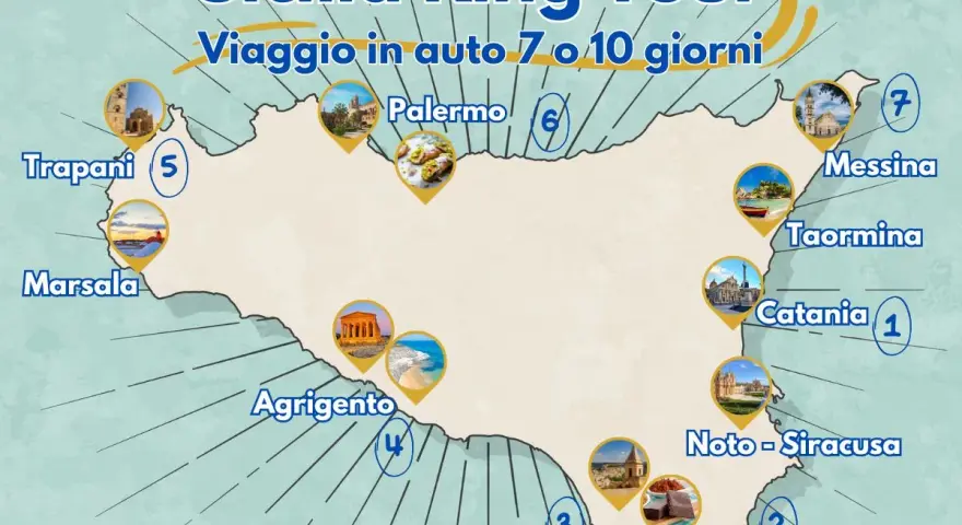 Mappa di un itinerario Sicilia 7 giorni in auto, con tappe a Catania, Ragusa-Modica, Noto-Siracusa, Agrigento, Marsala, Trapani, Palermo, Taormina, Messina.