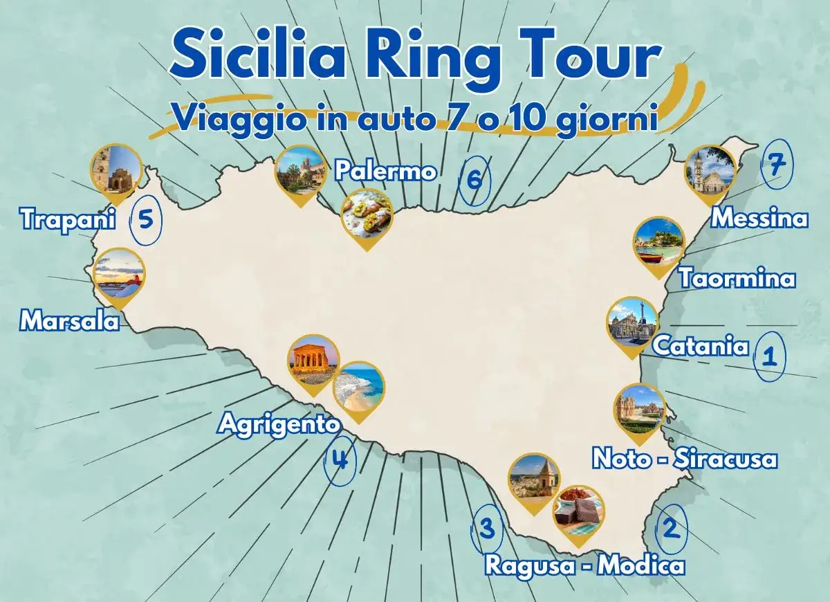 Mappa della Sicilia con itinerario 